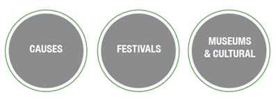 Causes, Festivals, Museums and Cultural